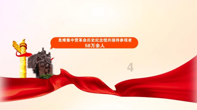 卡姆登市场